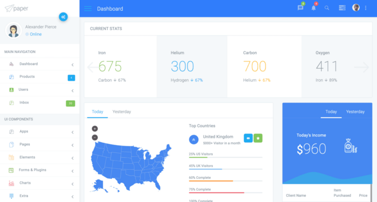 fresh admin panel image.png